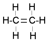 Homologous Series