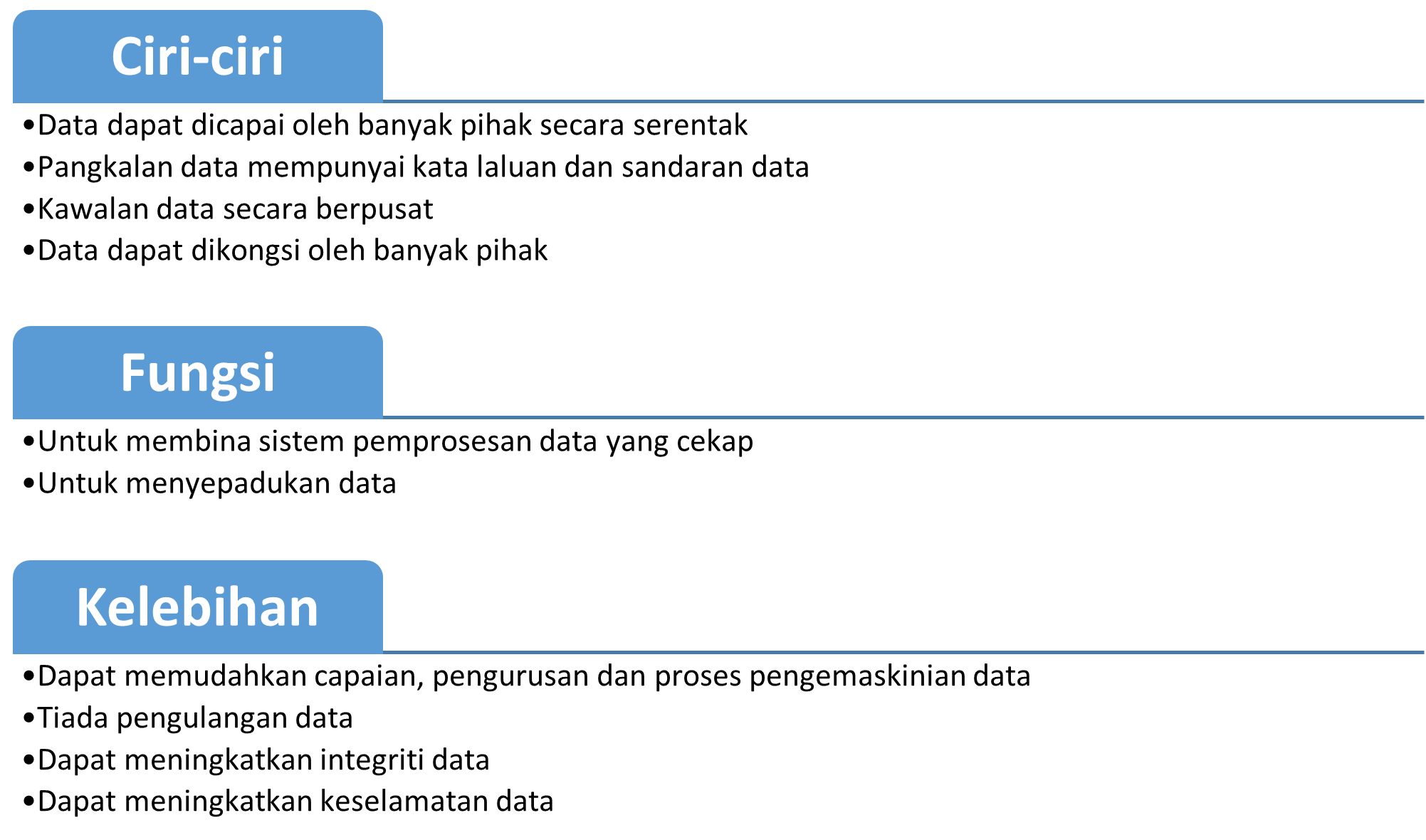 Pangkalan Data Dan SQL