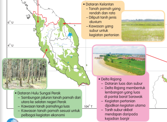 Kawasan tanah pamah di malaysia