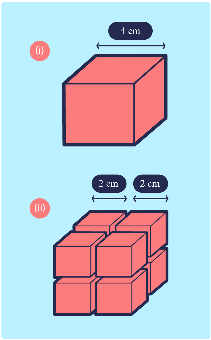 Factors That Affect The Rate Of Reaction