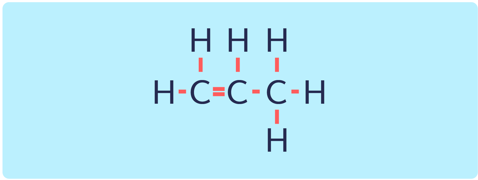 types-of-carbon-compounds