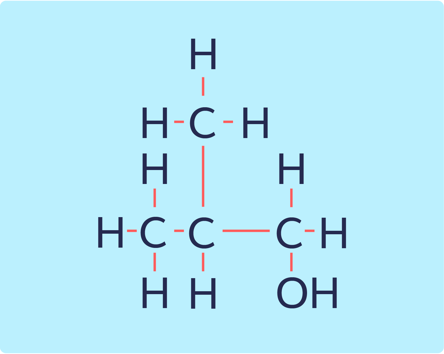 Formula molekul