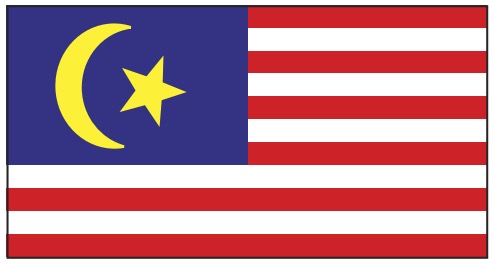 Sejarah Bendera Negara Kita