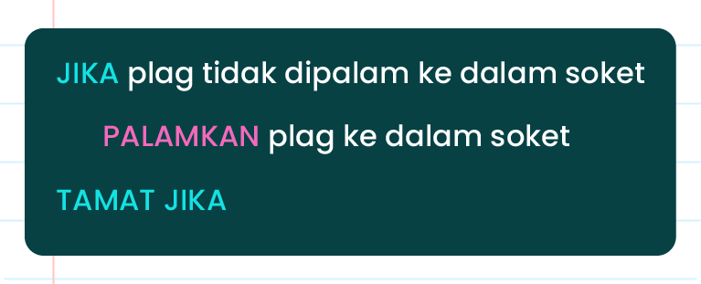 Gambar ini menunjukkan teks yang disusun dalam tiga baris. Baris pertama berbunyi, ‘JIKA plag tidak dipalam ke dalam soket’. Baris kedua berbunyi, ‘PALAMKAN plag ke dalam soket’. Baris ketiga berbunyi, ‘TAMAT JIKA’. Teks ini disusun dalam kotak berbingkai.