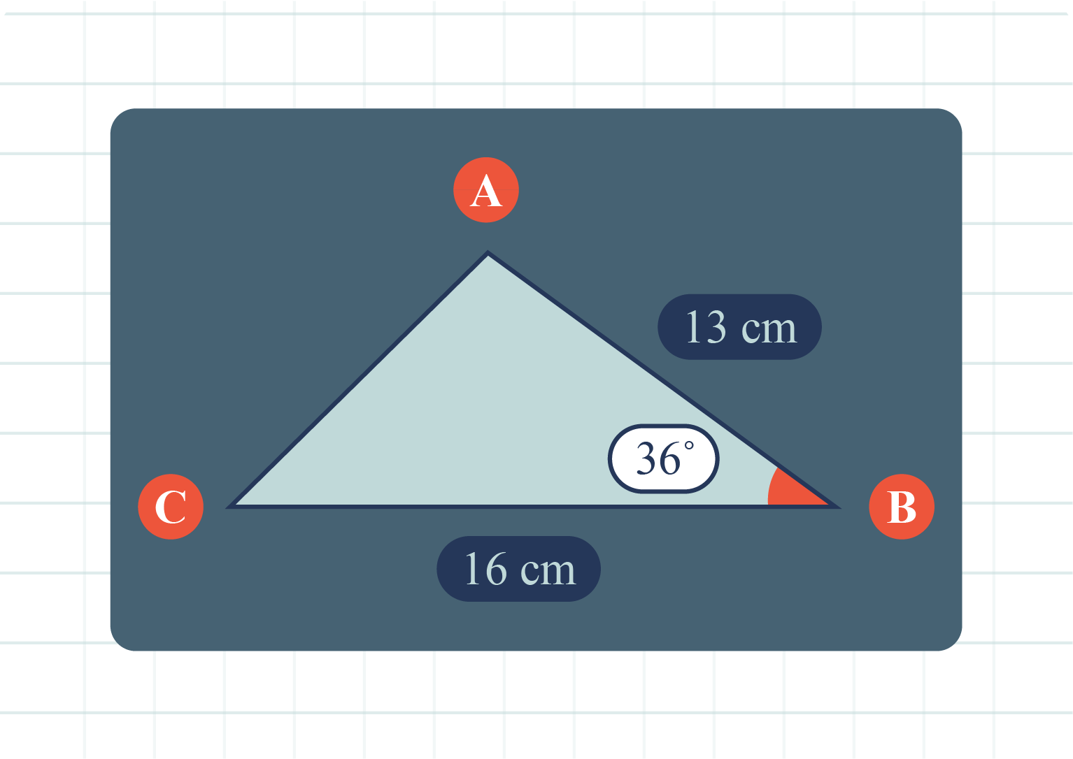 Area Of A Triangle