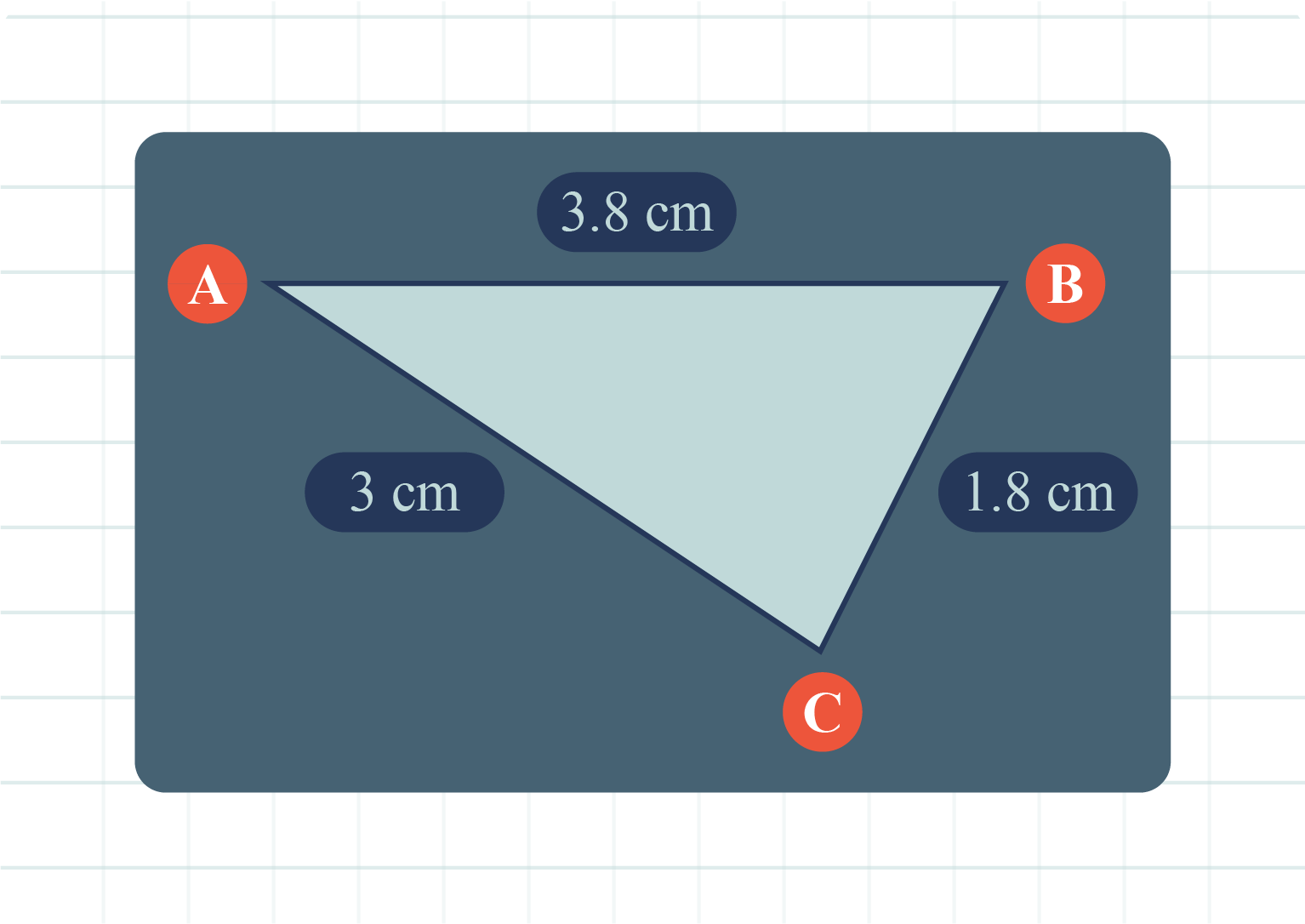 Area Of A Triangle