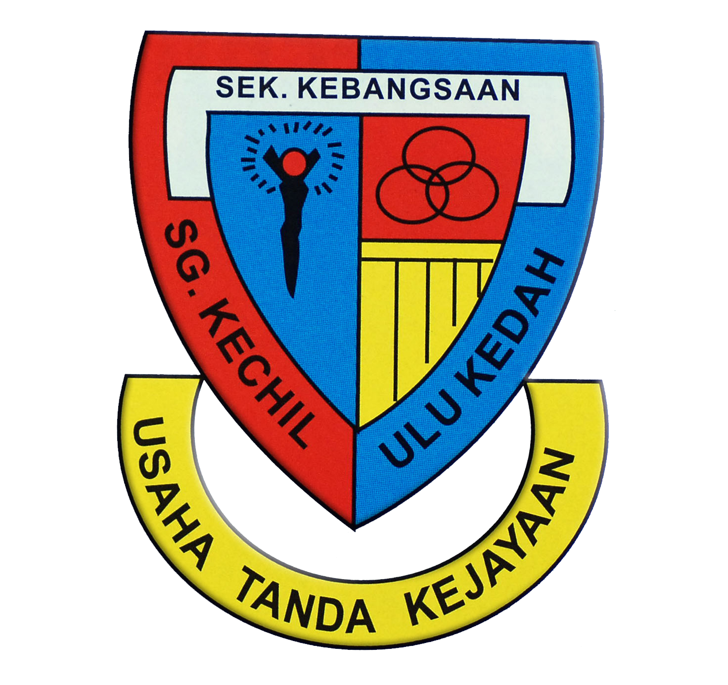 SEKOLAH KEBANGSAAN SUNGAI KECHIL ULU