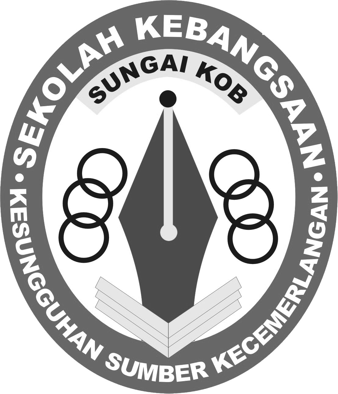 SK SUNGAI KOB