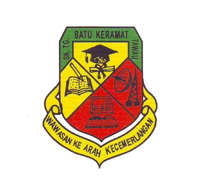 SK TG BATU KERAMAT