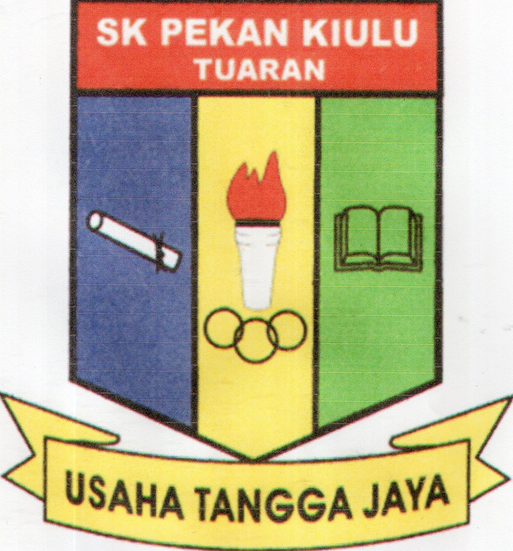 SEKOLAH KEBANGSAAN PEKAN KIULU