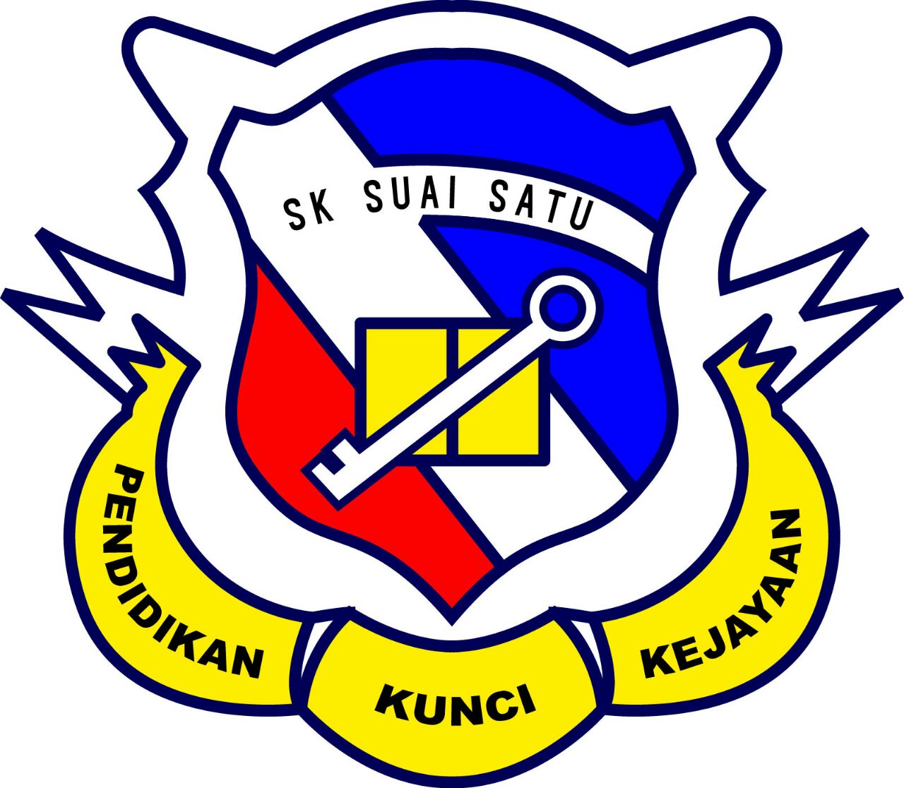 SEKOLAH KEBANGSAAN SUAI 1