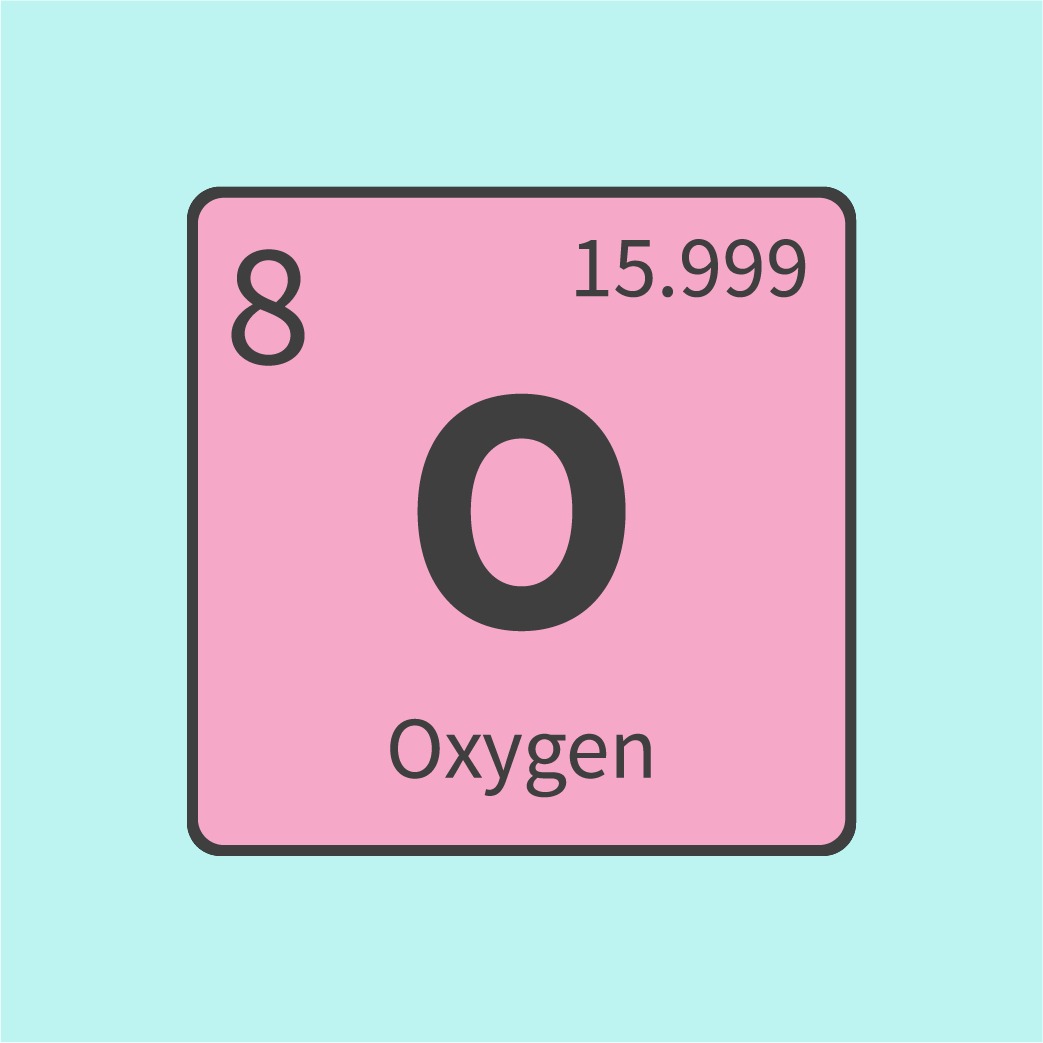 Classification Of Element